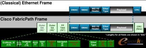 �������Y��