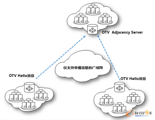 �H֧�ֆβ������ďV��W