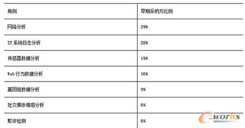 ��(sh��)��(j��)�������ڌ�򞷽��