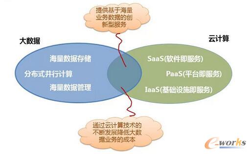 ��(sh��)��(j��)����Ӌ��ı��^