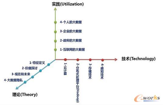 ��(sh��)��(j��)����������