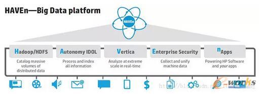  ���˵Ĵ�(sh��)��(j��)�@������