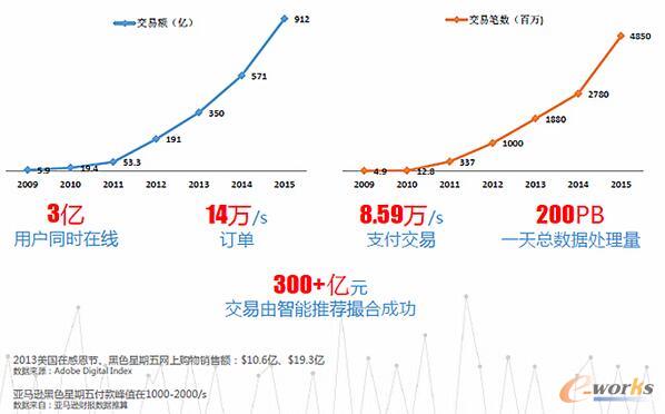 ����Ҏģ�ĘI�ռ��ǰ����Ƴ��L������Ҳ�ǰ����ƽY���ĴT��