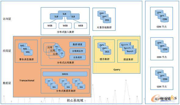 ÿ����I�����Դ����Ԍ��㏊��Ľ��ב���