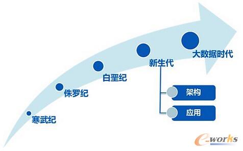 �󔵓�Ѹ�ٰlչ���F��Ҏģ�Ěv��