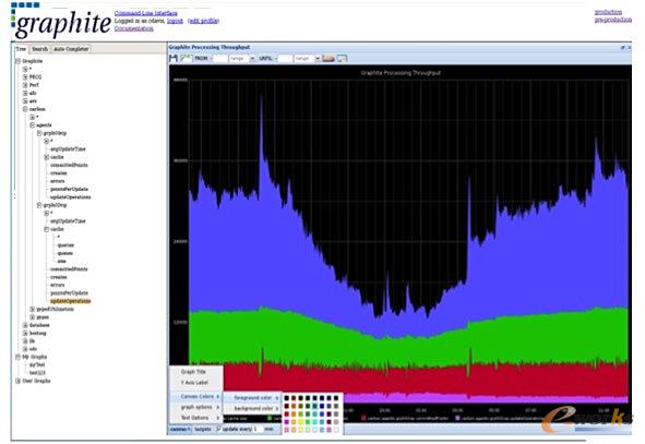 ���ڕr�g���еıO��