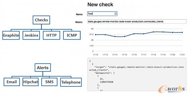 �O�صıO�� �� Cabot