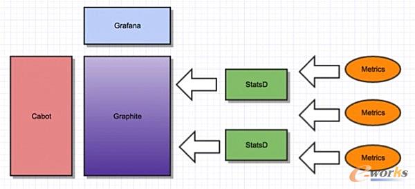 �O��ϵ�y�ܘ�