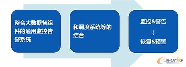 �󔵓��r���O��ϵ�yδ�����ڵ�����