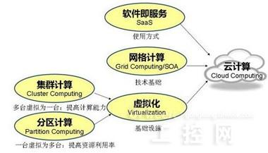 �W�j��ݔ����������