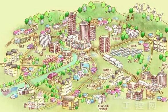 �D1 �ǻ۳��н��O