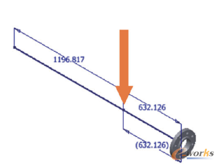 圖4 放置配件后生成的布線節點