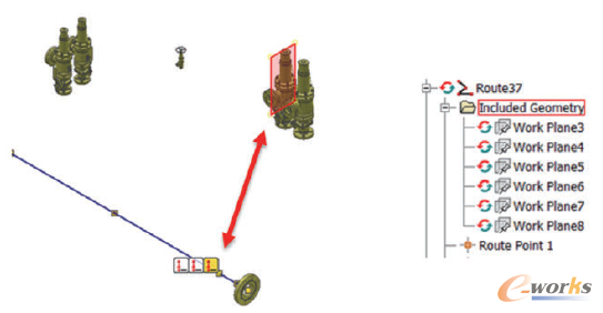 圖7 布線節點和配件的關聯