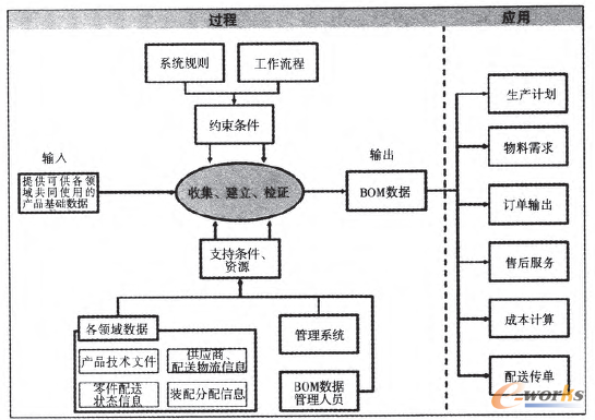 m.sdyuan.com�ز�ERP|ERPϵ�y|ERPܛ��|ERP����ϵ�yܛ��|���MERPϵ�y|���MERPܛ��|���M�M�N��ܛ��|���M�}�����ܛ��|���M���d���I�YӍ�W-��С������ERPϵ�y��I���̹��������׺�ҕ�Ďׂ����}-��܇��I��BOM��������
