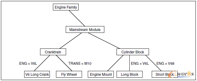 �D2 ���y׃������