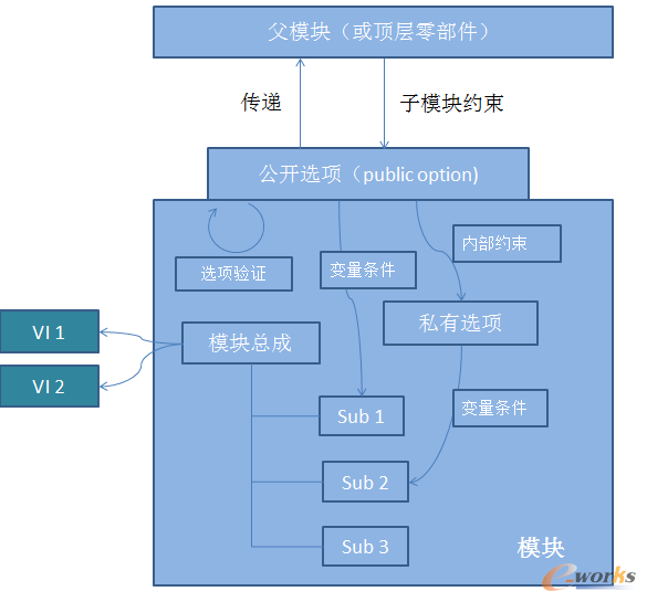 �D9 ����VI���^��