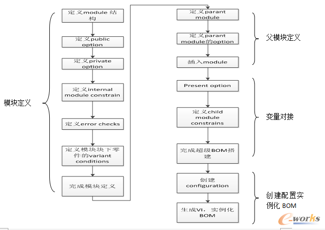�D11 �����^��