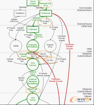 ����ܛ��©��