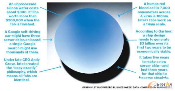 ���ҽ���Ӣ�ؠ�̎��������ȫ����