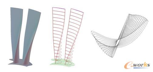 �D2 �~Ƭ���w�D    �D3 �~Ƭ����ʾ��D    �D4 �~Ƭ����������λ��ʾ��D