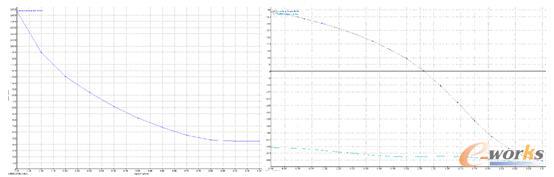 �D8 ĳĩ���~Ƭ��e�����~�߷ֲ��D    �D9 ĳĩ���M�ڽǳ��ڽ����~�߷ֲ��D