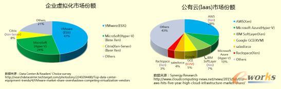 ��I̓�ƻ��Ј����~�͹������Ј����~