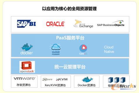 �ԑ��Þ���ĵ�ȫ���YԴ����