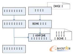 �D4 ��N��ʽ�����aƷ�Y����