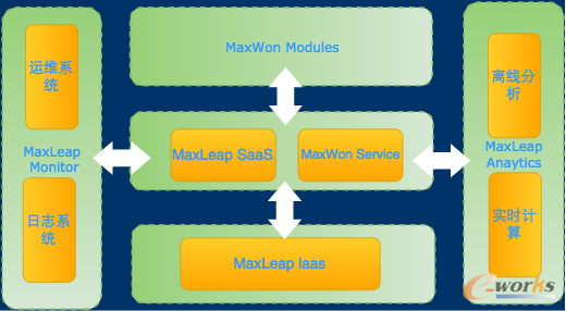 �Ƒ�(y��ng)��ƽ�_