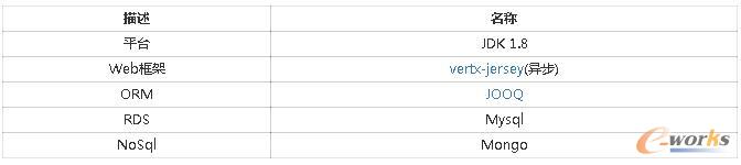 �Ƅ���ƽ�_�Ļ��A(ch��)�ܘ�(g��u)֮��