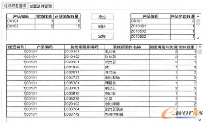 圖5 組裝成套查詢界面