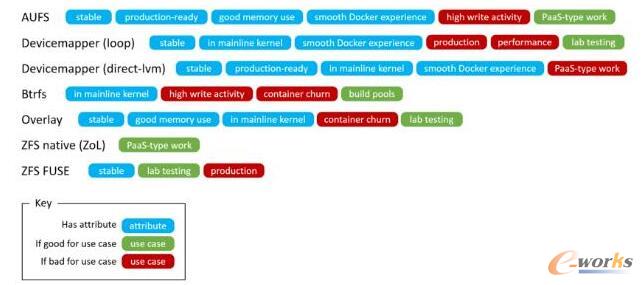 ÿ���惦�ӵă�(y��u)���Լ�����