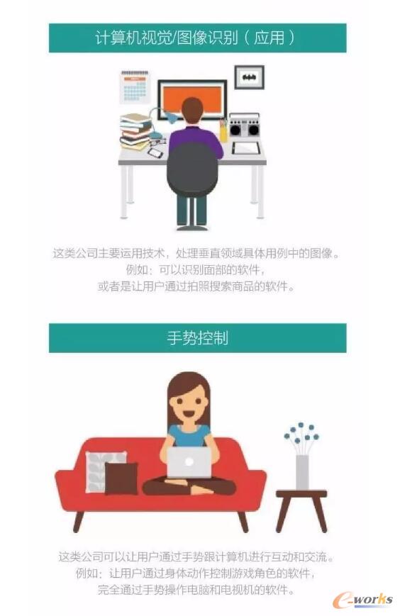 15���D�������˹����ܰl(f��)չ�F(xi��n)��