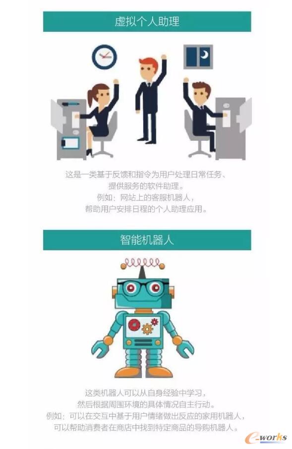 15���D�������˹����ܰl(f��)չ�F(xi��n)��