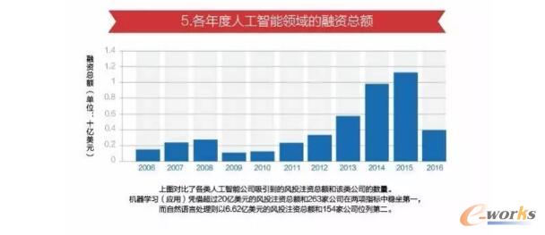 ������˹������I(l��ng)������Y���~