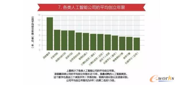 ����˹����ܹ�˾��ƽ����(chu��ng)������