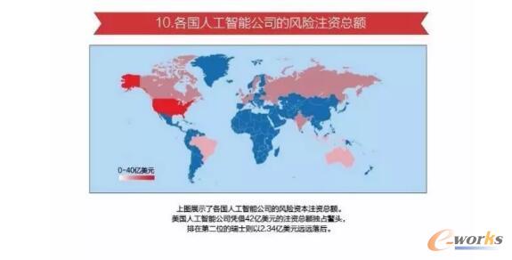 �����˹����ܹ�˾���L(f��ng)�U(xi��n)ע�Y���~