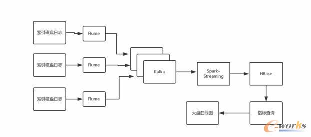 m.sdyuan.com�ز�ERP|ERPϵ�y(t��ng)|ERPܛ��|ERP����ϵ�y(t��ng)ܛ��|���M(f��i)ERPϵ�y(t��ng)|���M(f��i)ERPܛ��|���M(f��i)�M(j��n)�N��ܛ��|���M(f��i)�}(c��ng)��(k��)����ܛ��|���M(f��i)���d���I(y��)�YӍ�W(w��ng)-Uber΢����Ĺ��̌�(sh��)�`-�ô�(sh��)��(j��)˼�S���\(y��n)�S�O(ji��n)��������һ�N�w�(y��n)?