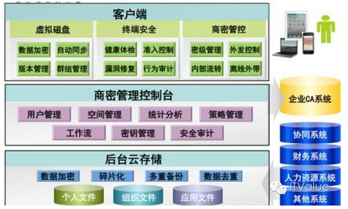 ��I������ɢ�Ć��}