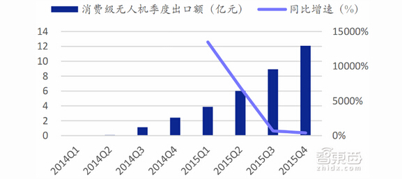 ���M���o�˙C���ȳ����~