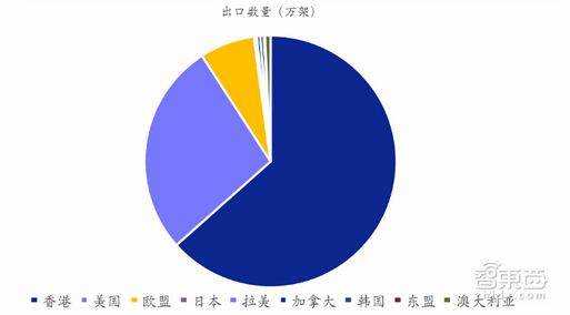 ���ڔ�(sh��)��