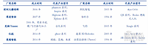 �o�˙C���ĸ�������ɽկ�S�̱���