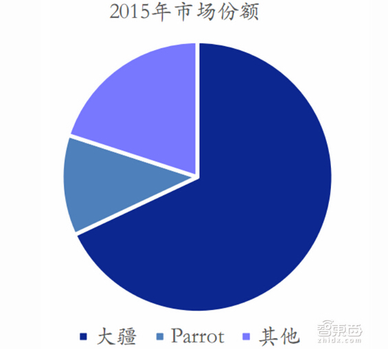 2015���Ј����~