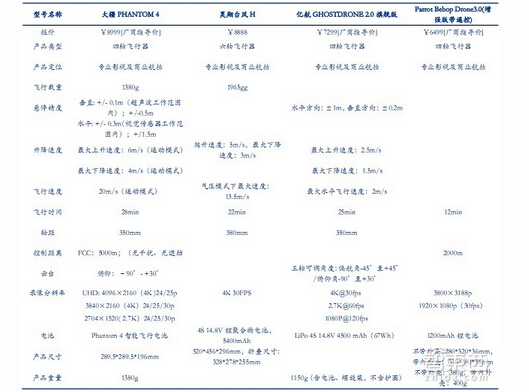 �Ĕz���^����(sh��)����ͣ���ȡ��m(x��)�������Ϳ��ƾ��x�Ă�����ָ��(bi��o)������