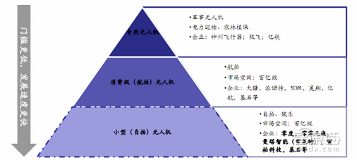  δ��څ�������