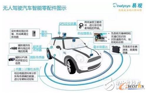 �o���{���܇����������Dʾ