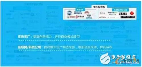 ��܇�ṩ���P�I�ɹ�Ҫ��