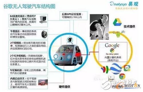 �ȸ�o���{���܇���Y(ji��)��(g��u)�D