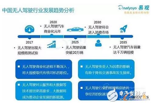 �Ї�(gu��)�o���{��ИI(y��)�l(f��)չڅ��(sh��)����