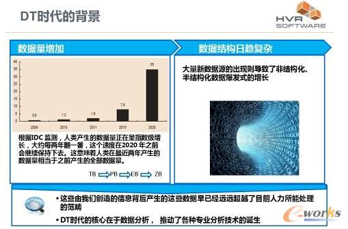  DT�r(sh��)���ı���